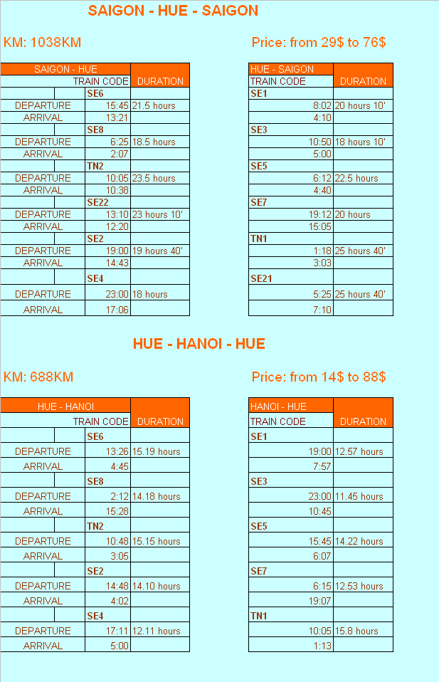 saigon hue