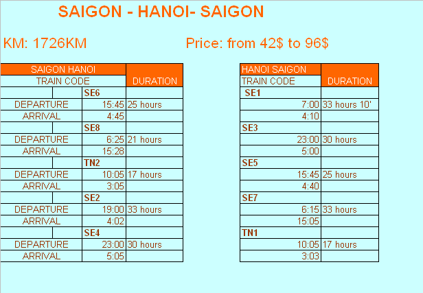 saigonhanoi